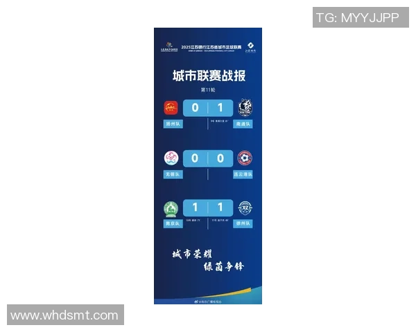 南京排球队在联合会杯积分榜上以54分稳居第一名 南京排球队在联合会杯积分榜上以54分稳居第一名